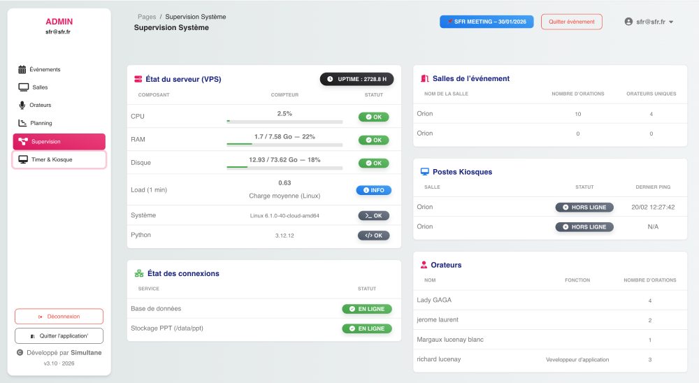 Logiciel EventManager